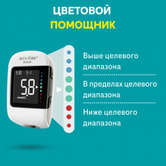 Глюкометр «Instant» - Фото 6