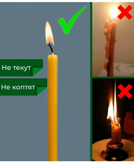 Свечи восковые