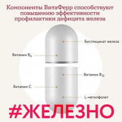 Капсулы «ВитаФерр» - Фото 3