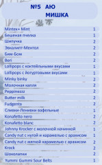 Набор конфет подарочный «Мишка» - Фото 1