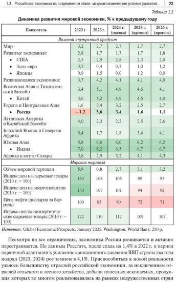 Структурно-технологические драйверы стратегического развития региона
