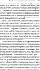 Искусство и философия в цифровую эпоху. От человека к машине - Фото 5