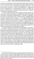 Искусство и философия в цифровую эпоху. От человека к машине - Фото 10