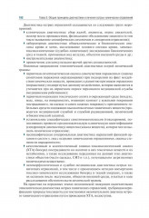 Военно-полевая терапия - Фото 9