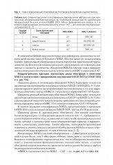 Хроническая обструктивная болезнь легких - Фото 6