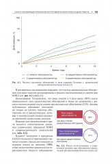 Хроническая обструктивная болезнь легких - Фото 7