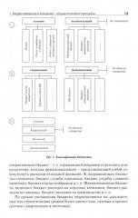 HR-бюджет. Пошаговое руководство к действию - Фото 6