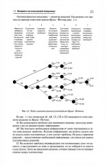 Деловое общение. Том 1 - Фото 5