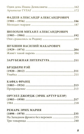 Все произведения школьной программы в кратком изложении. Русская и зарубежная литература. 11 класс