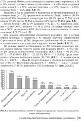 COVID-19 и постковидный синдром у больных ревматологического профиля - Фото 3