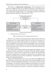 Моделирование в банковском деле и финансах - Фото 4