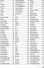 Игра на гитаре. Проще не бывает - Фото 9