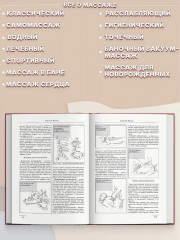 Большая медицинская энциклопедия - Фото 6