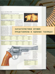 Стрелковое оружие мира. Полная энциклопедия - Фото 12