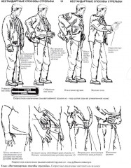 Аллея Хогана. Нестандартная стрельба - Фото 10