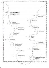 В городе без метро. Великий Новгород глазами человека, вылезшего из столичной подземки - Фото 2