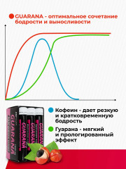 Напиток энергетический «Гуарана» - Фото 5