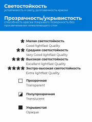 Набор масляных красок «Tician» - Фото 4