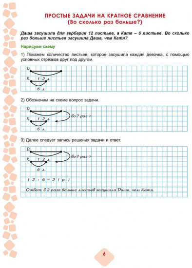 Математика. 3 класс. Учусь решать текстовые задачи. Тренажёр для школьников