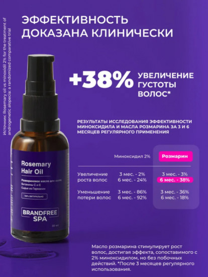 Масло розмарина для роста волос