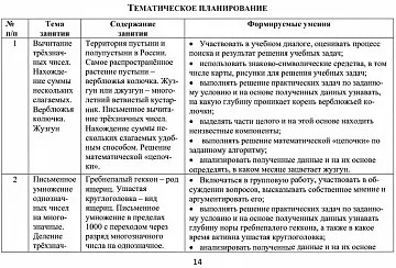 Увлекательное путешествие с математикой. 4 класс. Программа внеурочной деятельности