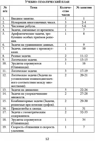 Эрудит. Математика с увлечением. 4 класс. Программа внеурочной деятельности. Методическое пособие
