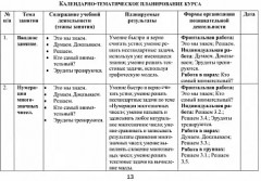Эрудит. Математика с увлечением. 4 класс. Программа внеурочной деятельности. Методическое пособие - Фото 4