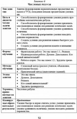 Эрудит. Математика с увлечением. 4 класс. Программа внеурочной деятельности. Методическое пособие - Фото 6