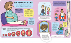 Удивительное тело - Фото 2