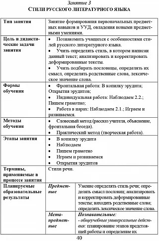 Эрудит. Русский язык с увлечением. 4 класс. Программа внеурочной деятельности