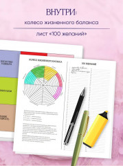 Карта желаний. Удобный подарочный набор - Фото 4