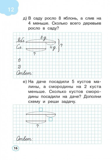Математика. 1 класс. Тренажер: Сложение и вычитание в пределах 20