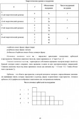 ЕГЭ 2026. Химия. Готовимся к итоговой аттестации - Фото 10