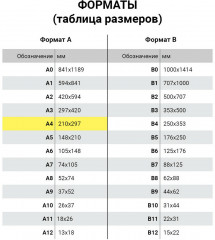 Набор бумаги для гуаши и акрила «Мечта» - Фото 5