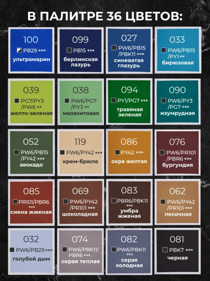 Набор гуаши