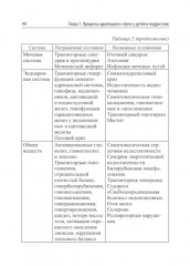 Стресс и метеоадаптация в детском возрасте - Фото 6