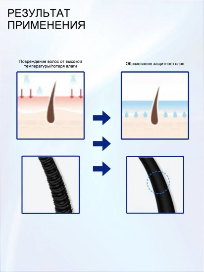 Мист-спрей термозащитный для волос «Thermal Protection Spray»