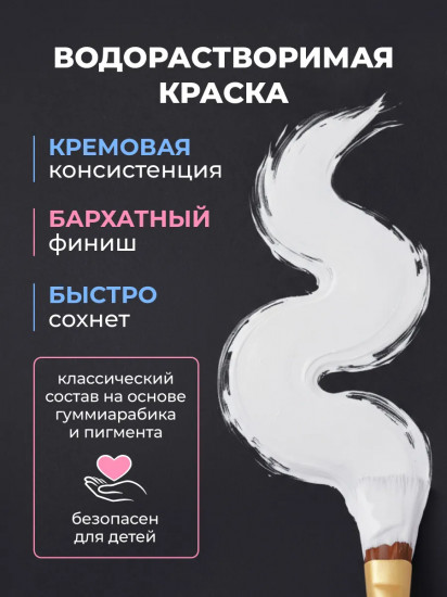 Гуашь, белила титановые