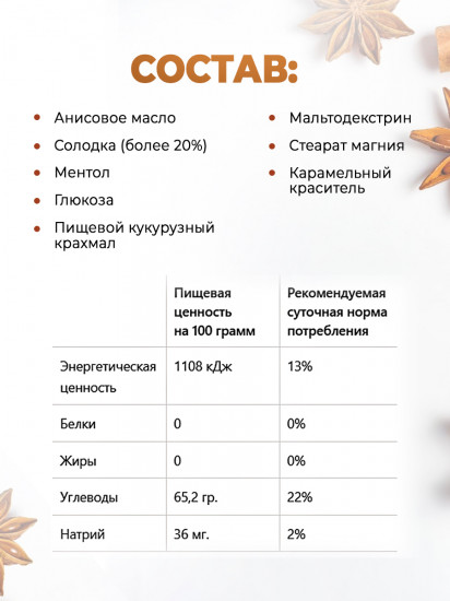 Таблетки от кашля «Анисовые»