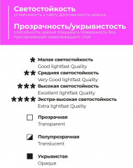 Набор красок акварельных - Фото 6