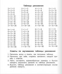 Математика. 3 класс. Тетрадь-тренажёр для закрепления вычислительных навыков - Фото 3