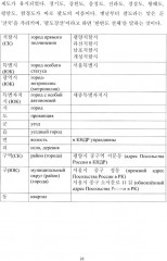 О Корее на корейском. Учебное пособие по лингвострановедению - Фото 11