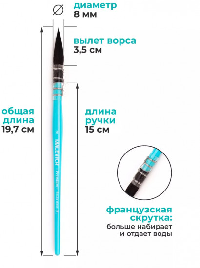 Кисть для акварели «Premium»