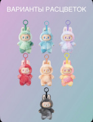 Игрушка-подвеска «Labubu» - Фото 1