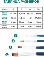 Набор кистей «Andy» - Фото 1