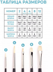 Набор кистей «Henry» - Фото 1