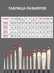 Набор кистей «Tician» - Фото 2