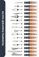 Мастихин художественный «Simple-Line 1-2» - Фото 12