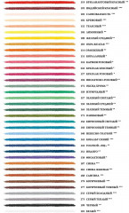 Набор пастельных карандашей - Фото 3