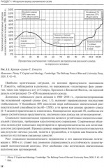 Экономические системы незападных стран - Фото 7